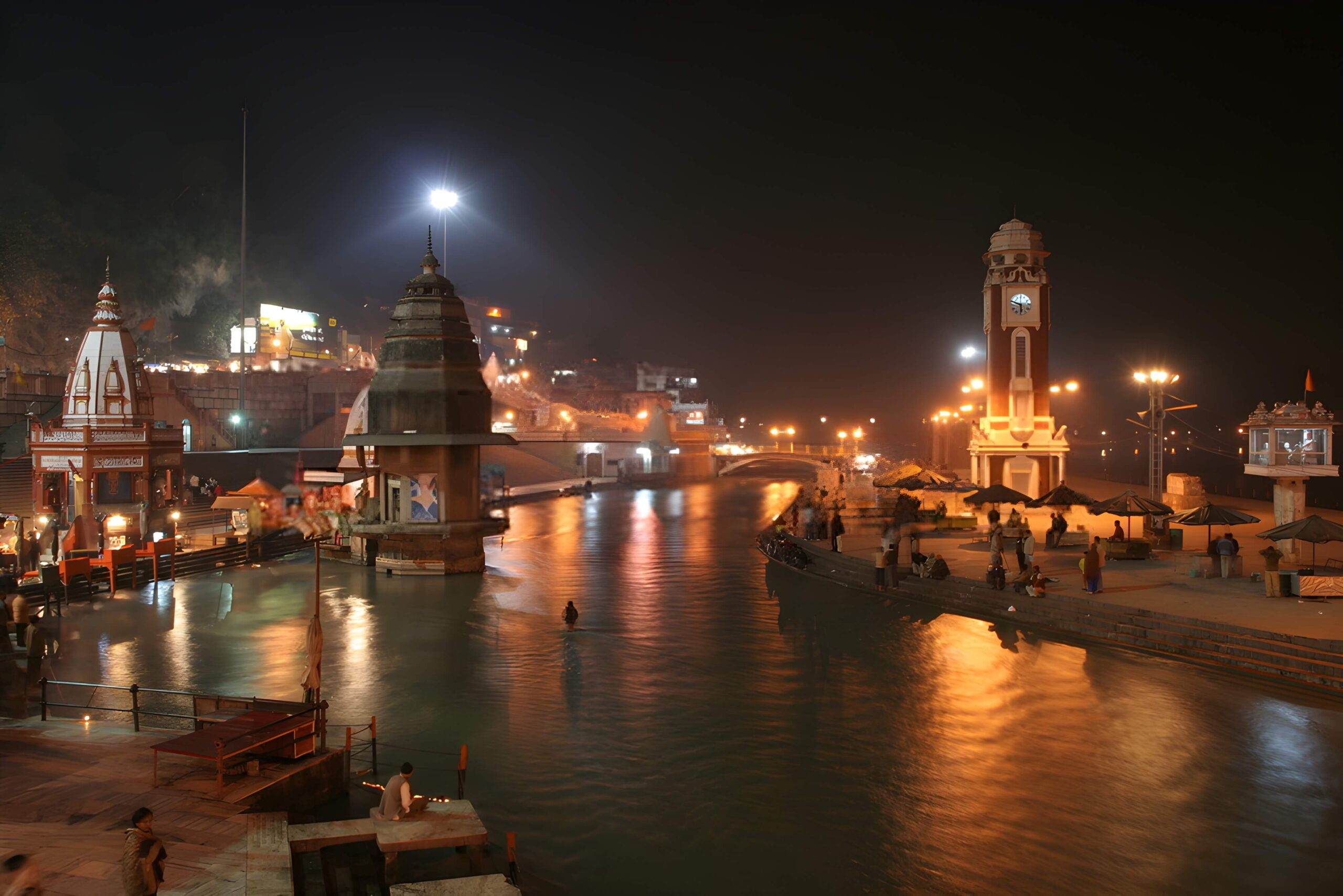 Haridwar Tour Package